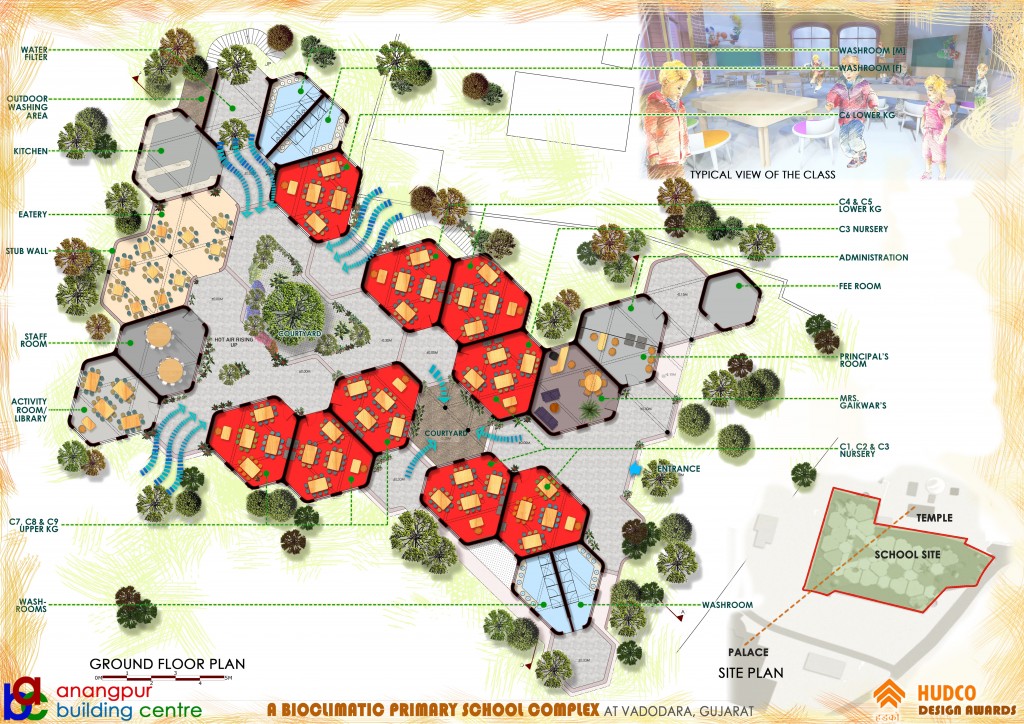 Bio Climatic School at vadodara - Anil Laul