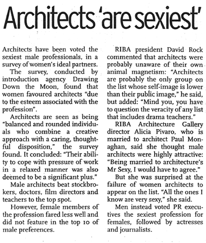 architects are sexiest