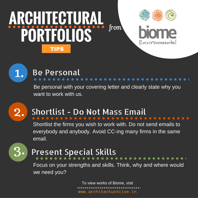 Architectural Portfolios - Biome