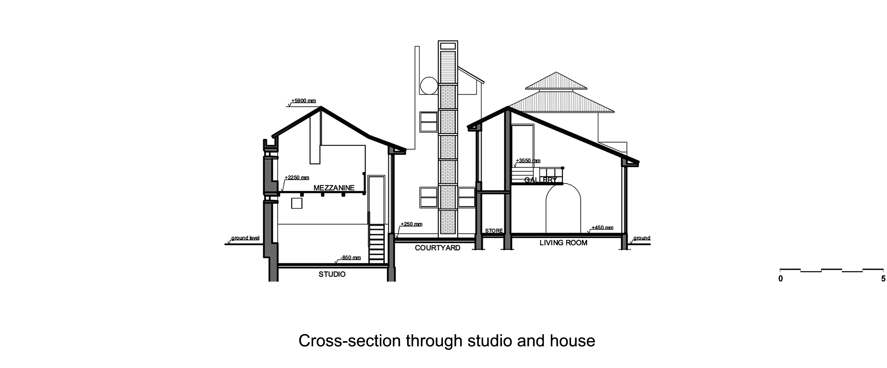 GREHA - House and Studio in New Delhi