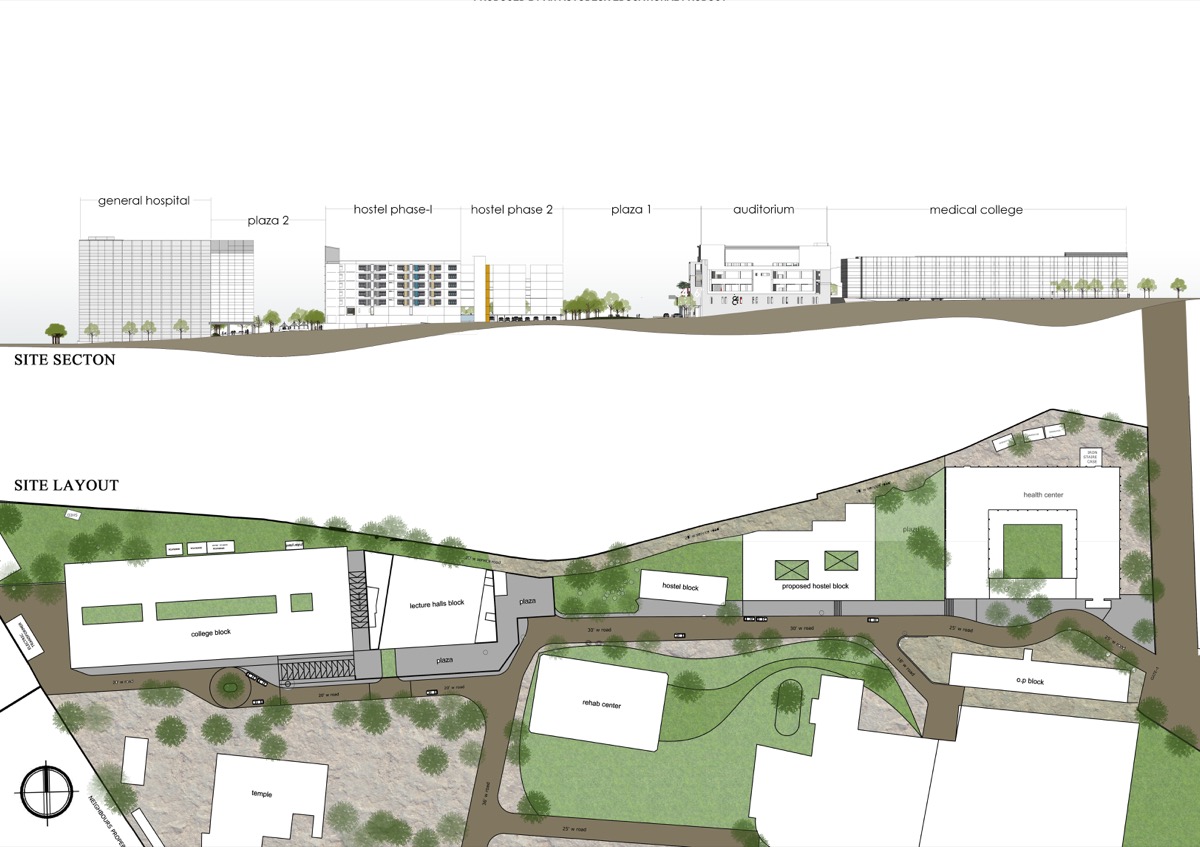 Apollo Institute by Samar Ramachandra Associates, Hyderabad 5 Apollo Institute - Samarendra Ramchandra, Hyderabad