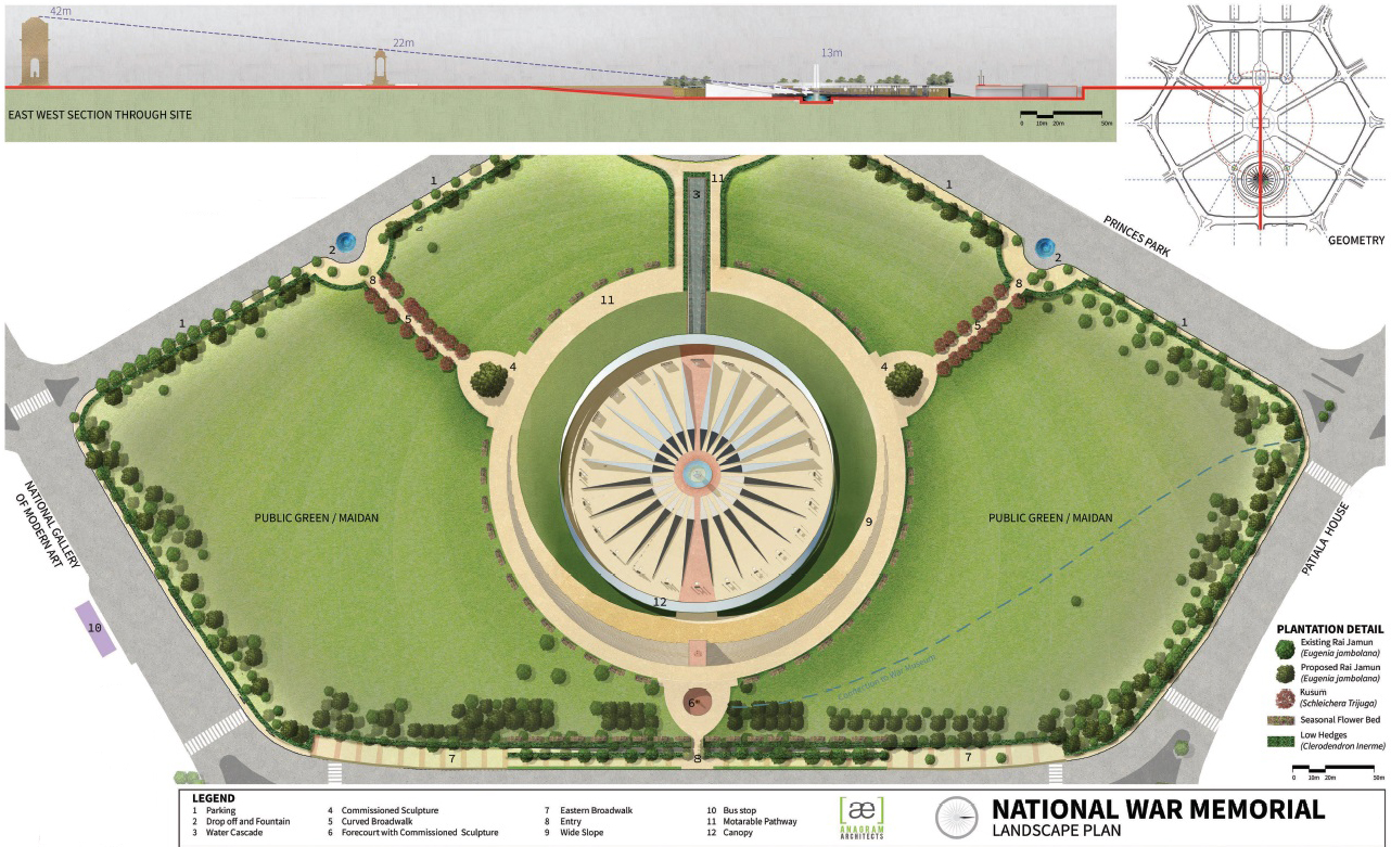National War Memorial - Anagram Architects