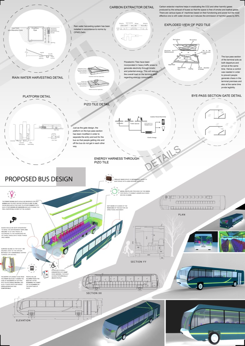 B.Arch Thesis - Transit Hub At Sector 21, Dwarka, New Delhi - Ashwjit ...