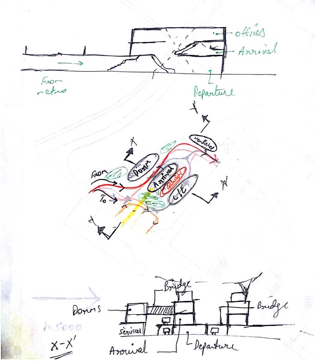 B.Arch Thesis - Transit Hub At Sector 21, Dwarka, New Delhi - Ashwjit ...