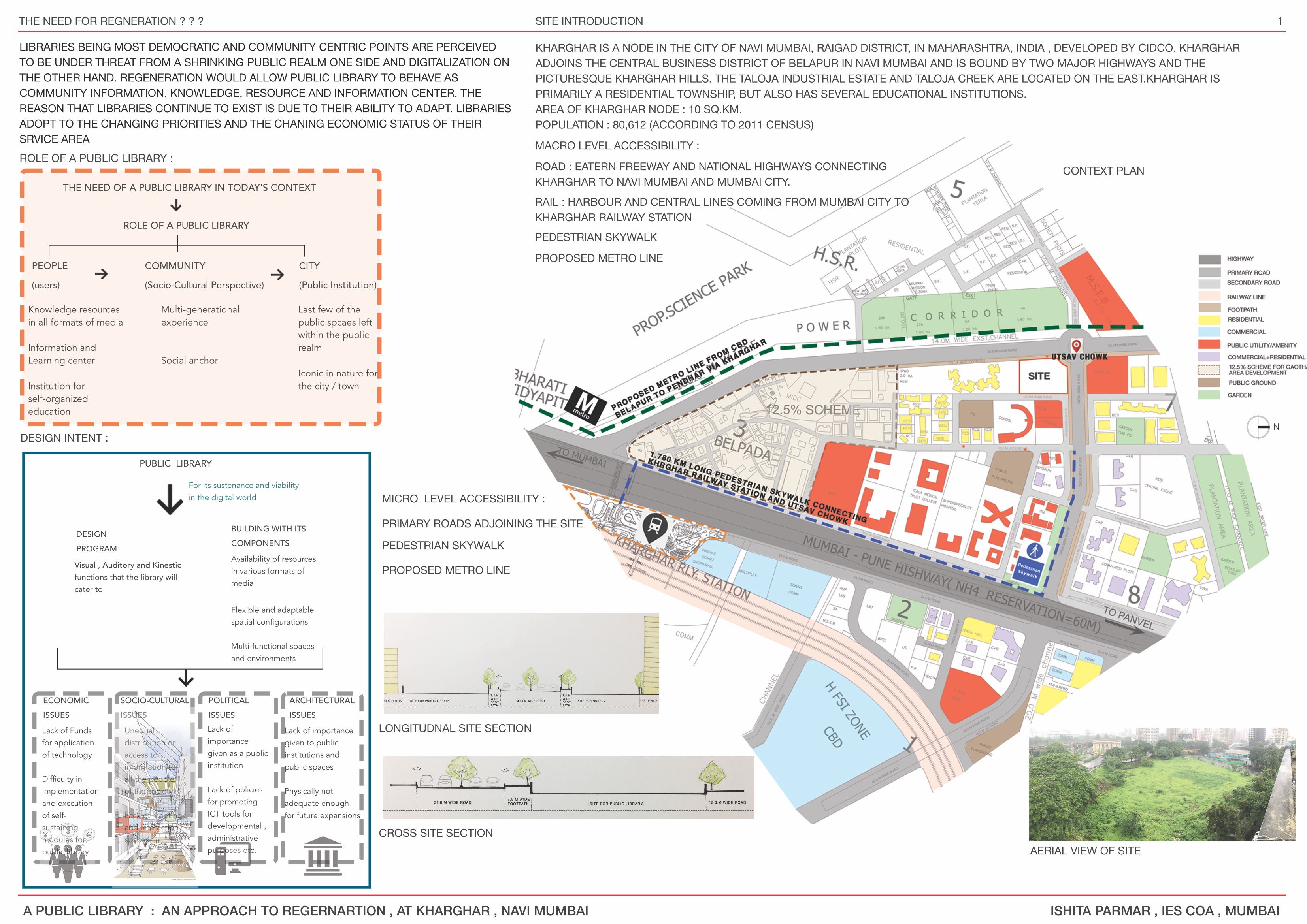 public library architecture thesis india