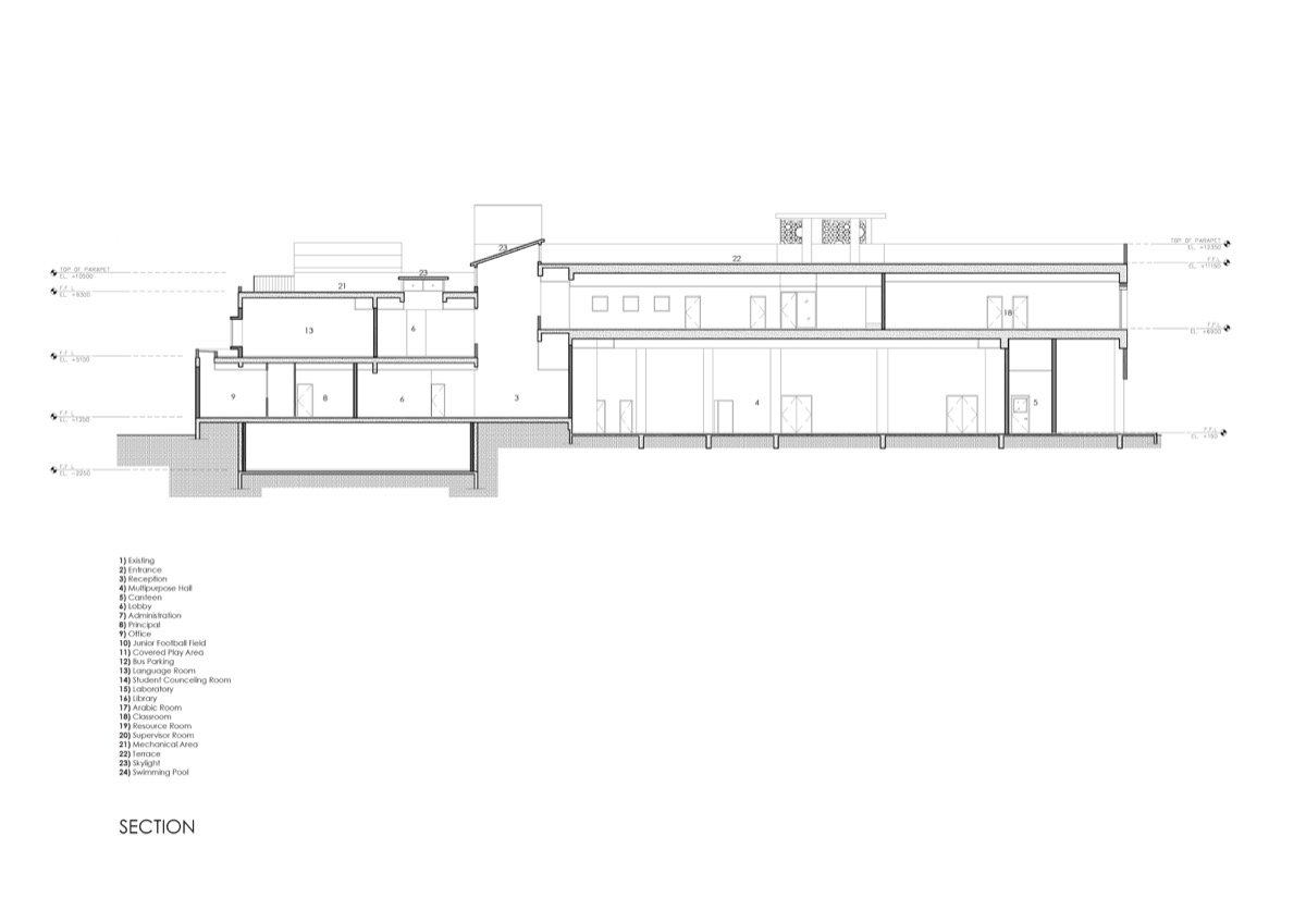 Victory Heights Primary School, Dubai, By R+d Studio - ArchiSHOTS ...