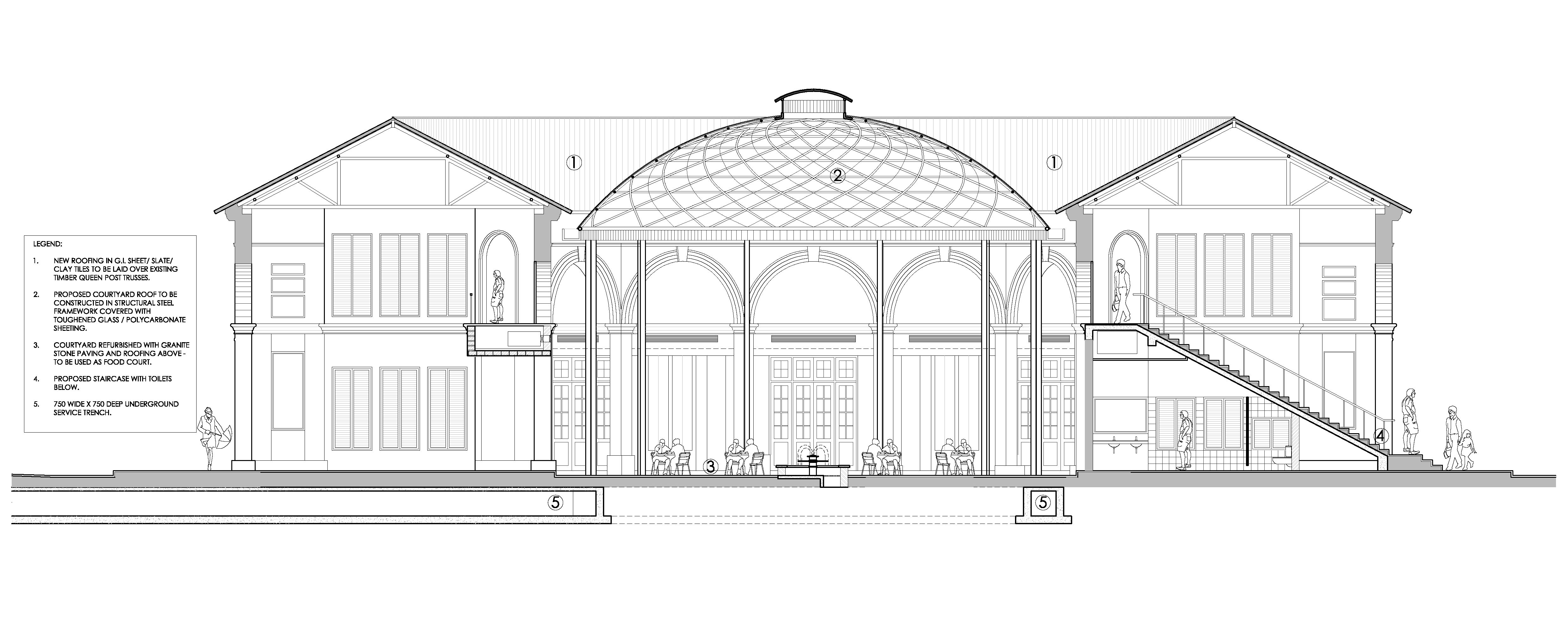 Gole Market, ABRD Architects, Delhi