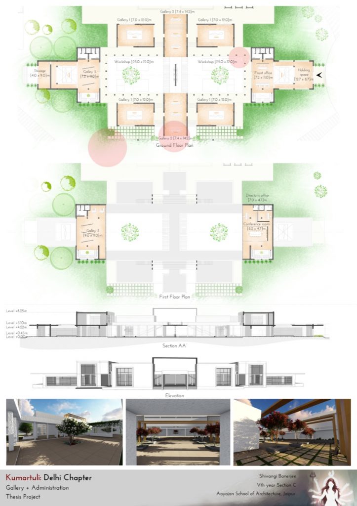 B.Arch Thesis - Kumartuli: Delhi Chapter, by Shivangi Bannerjee