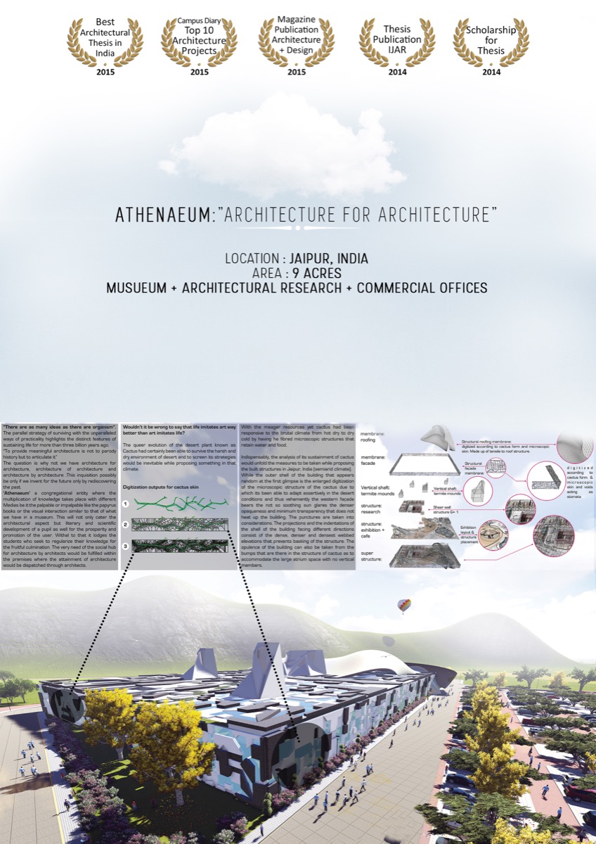 Athenaeum - Architecture for Architecture - Thesis by Piyush Prajapati-thesis