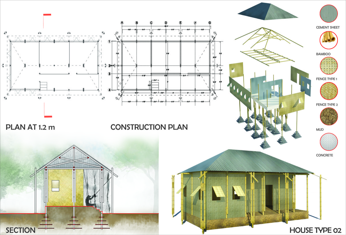 B.Arch Thesis - JELEPOLLI: Low Cost Housing Community Development For ...