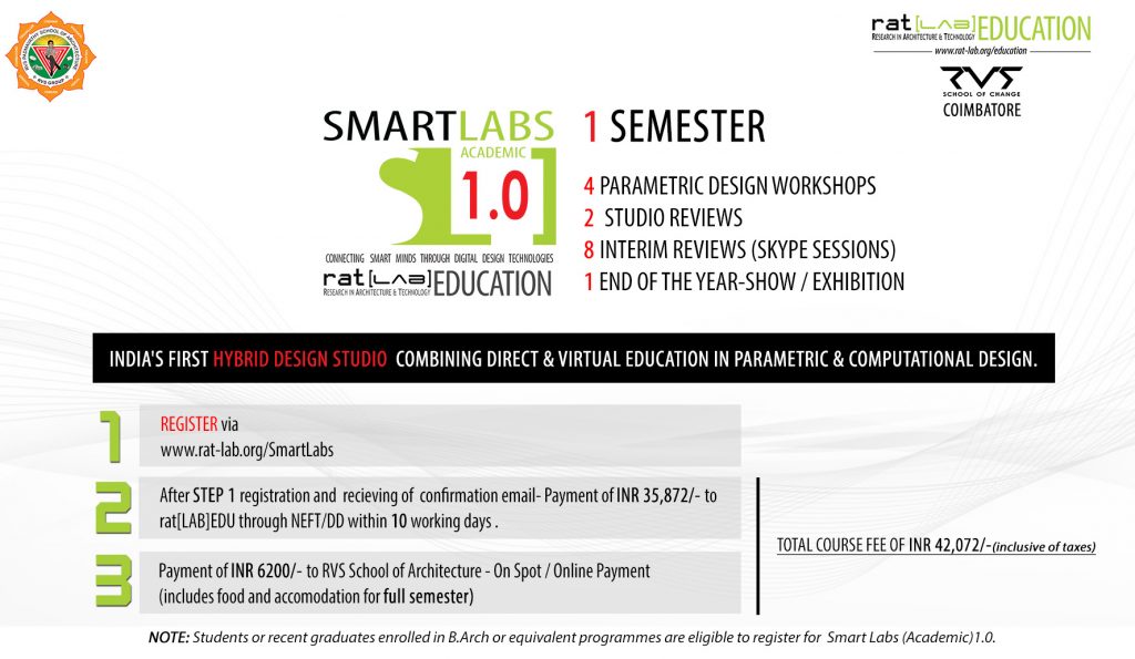 Smart LABS, Academic 1.0, by ratLAB Education 7