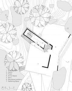 Sikkim Butterfly Reservce, Architecture Brio