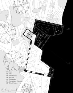 Sikkim Butterfly Reservce, Architecture Brio