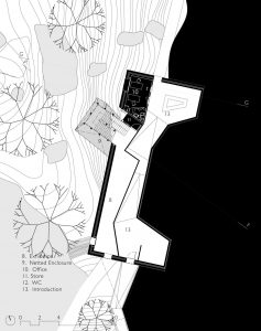 Sikkim Butterfly Reservce, Architecture Brio