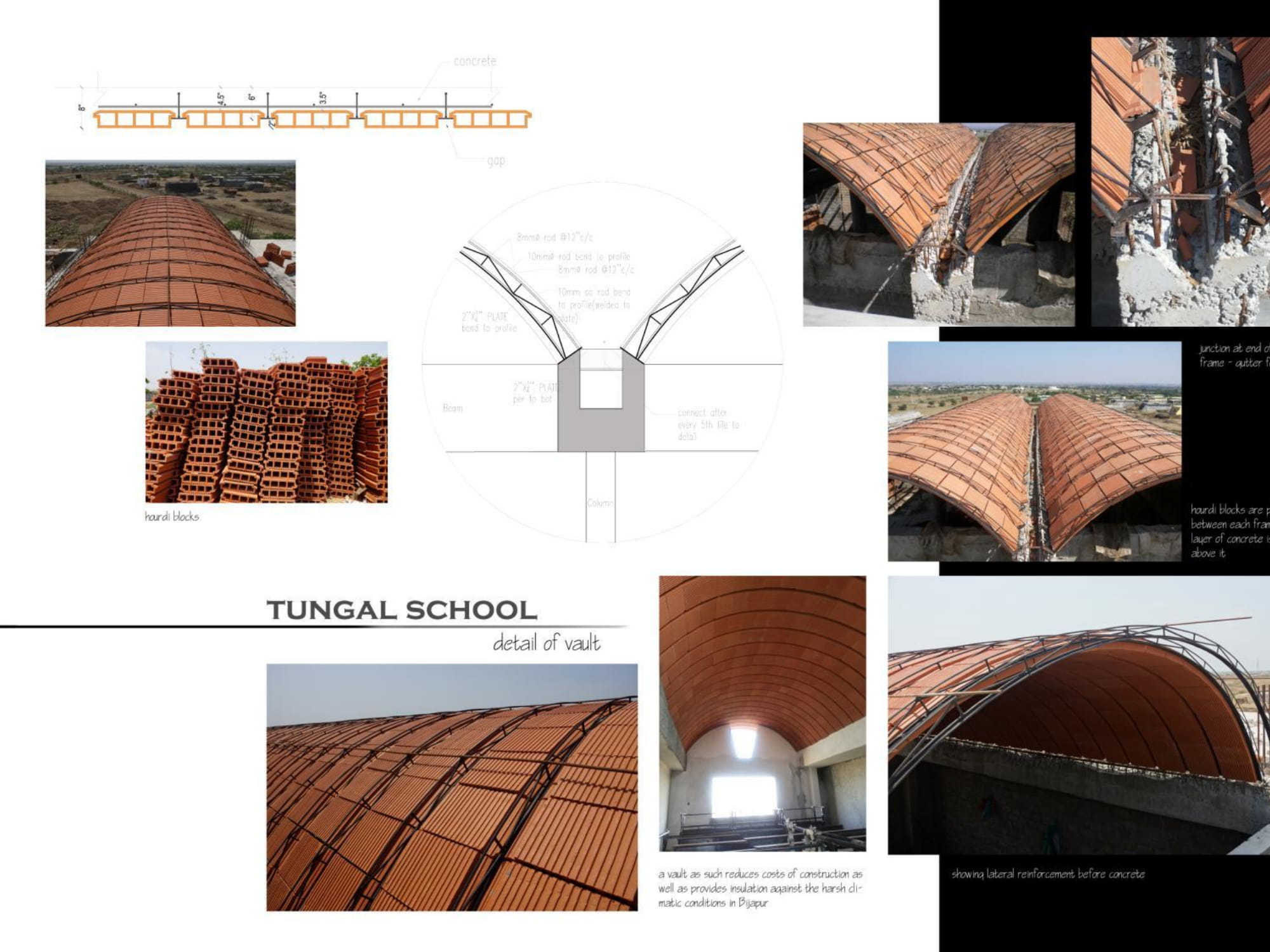 Tungal Memorial School and PU College, at Vijayapura, Karnataka, by B.S.Bhooshan, BSB Architects 5