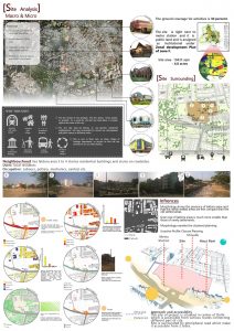 B.Arch Thesis - Center for Art & Architecture: Role of an urban catalyst - Mohammad Suhail