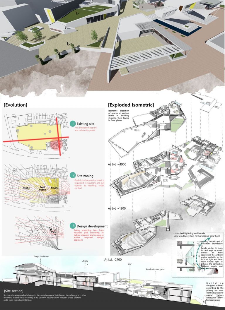 B.Arch Thesis - Center For Art & Architecture: Role Of An Urban ...