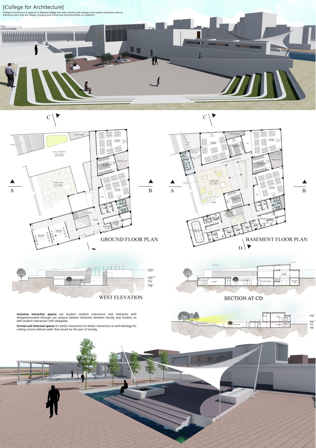 art centre architectural thesis