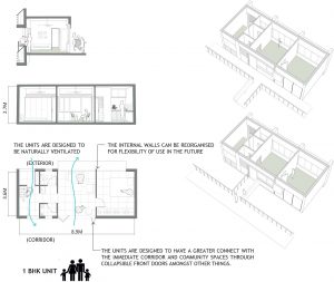 Udaan: a low cost mass housing project at Mumbai, by Sameep Padora and ...