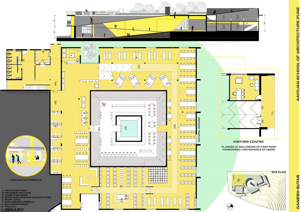 B.Arch Thesis: Public Library At Jambhulwadi, Pune By Ganesh Sutar ...