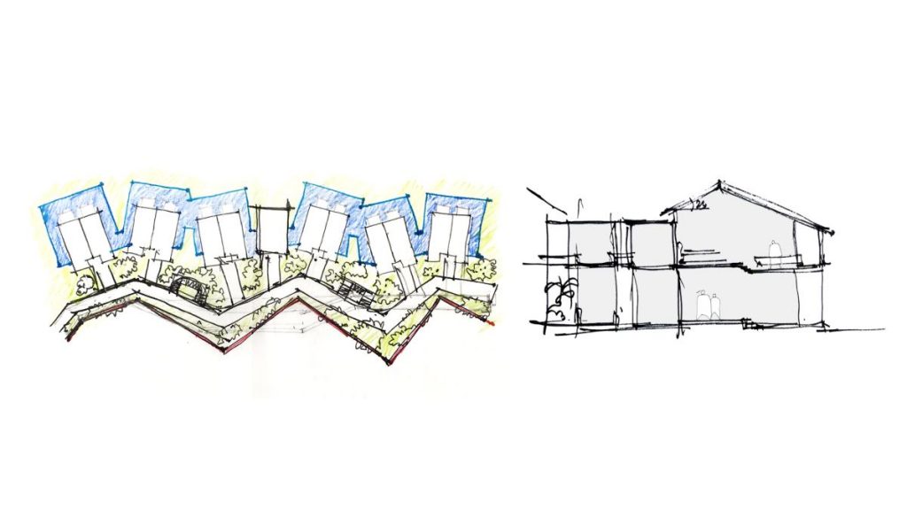 SULA-Environ-Planners