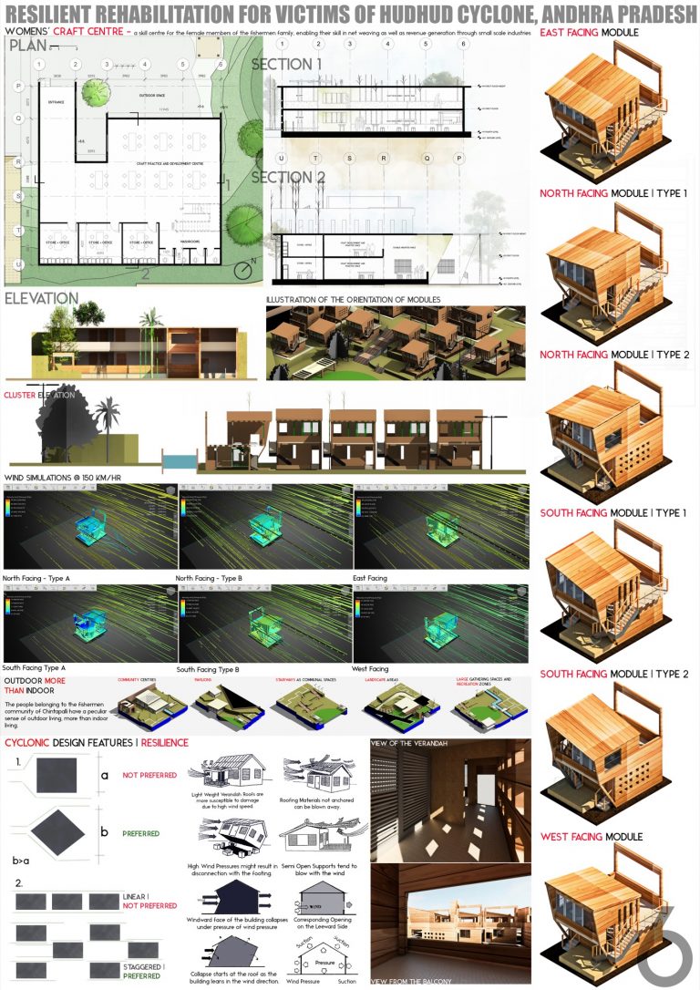 B.Arch Thesis: RESILIENT REHABILITATION FOR VICTIMS OF HUDHUD CYCLONE ...