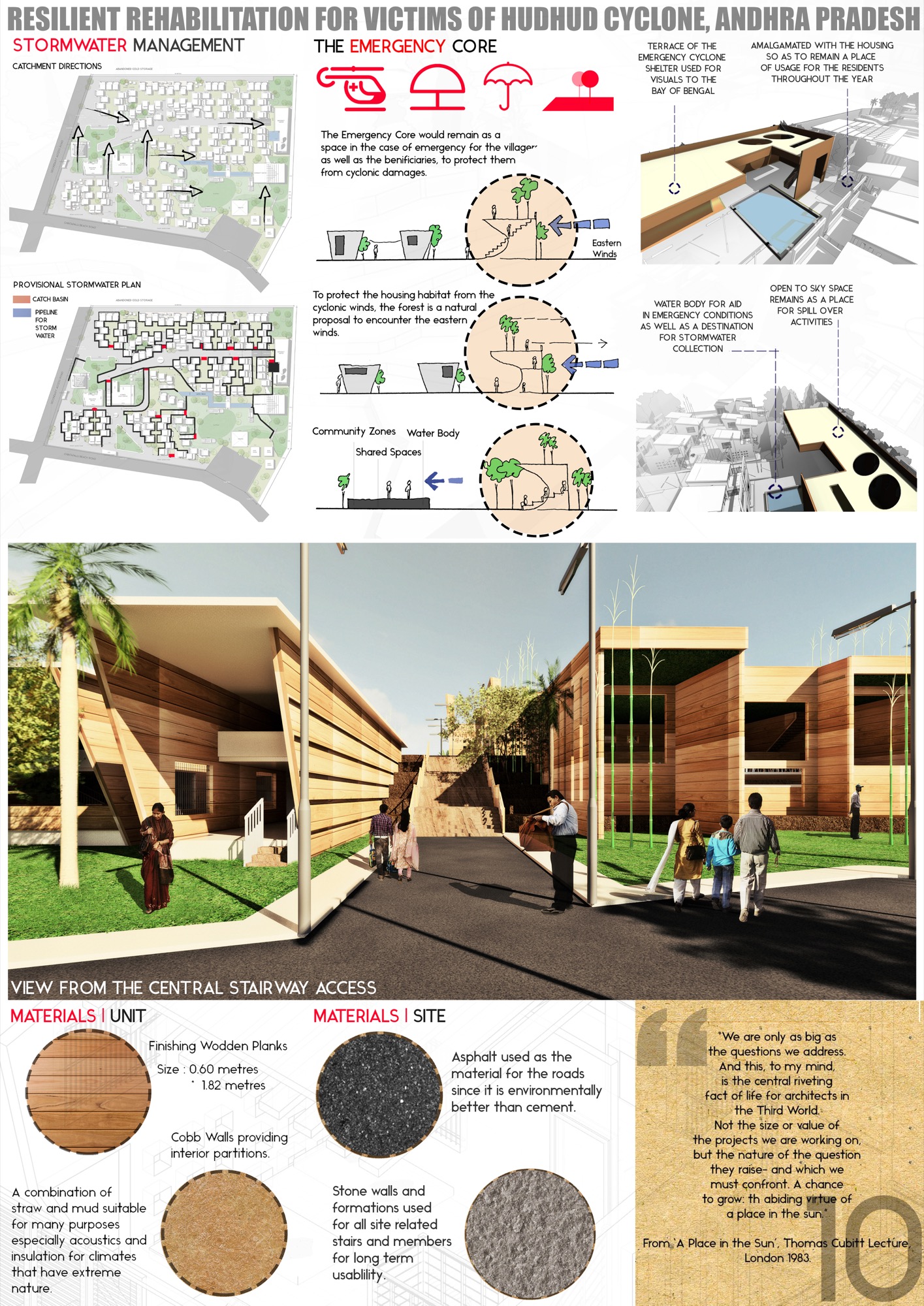 B.Arch Thesis: RESILIENT REHABILITATION FOR VICTIMS OF HUDHUD CYCLONE, ANDHRA PRADESH, by Sanand Telang 21