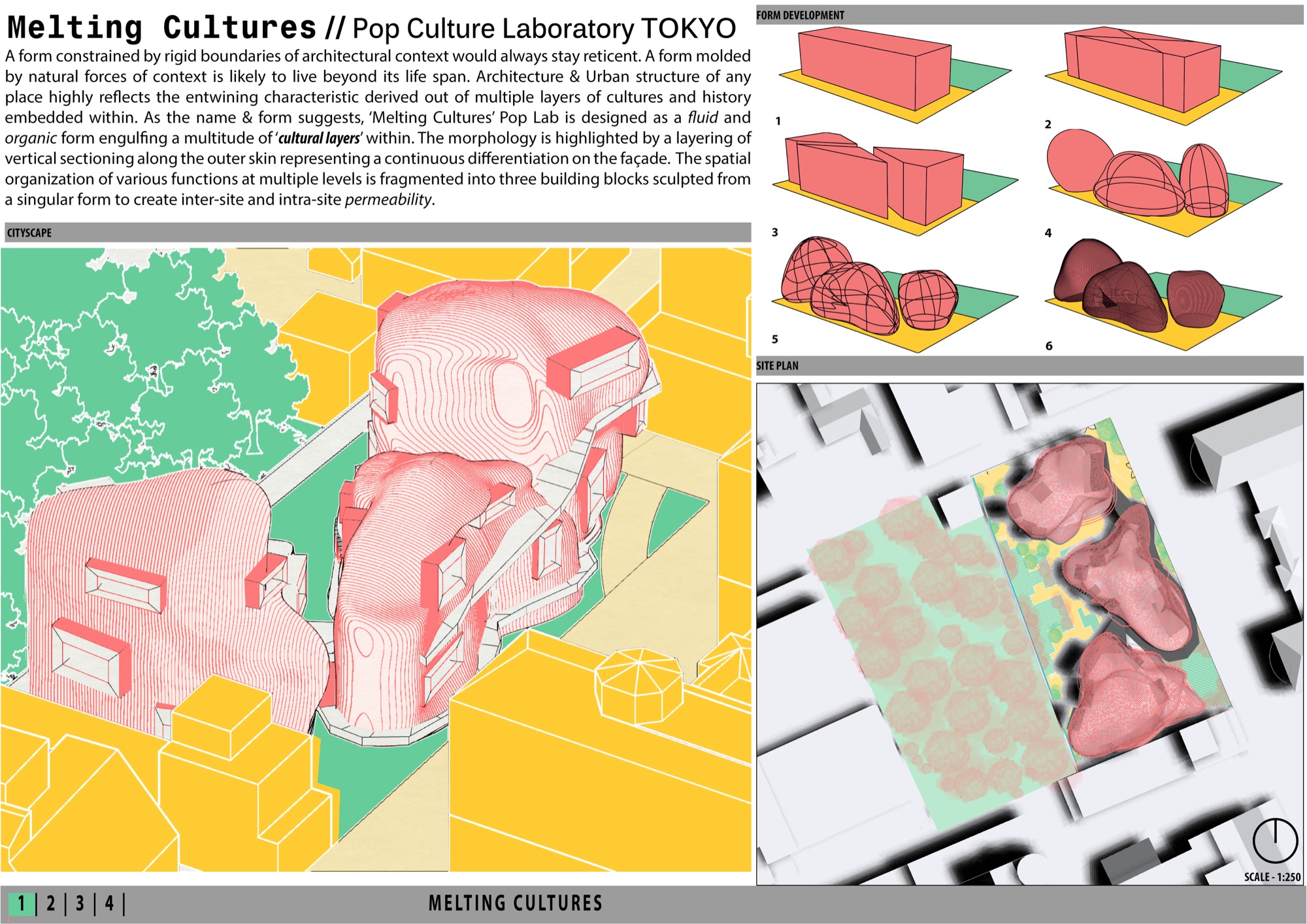Unbuilt: Melting Cultures // Pop Culture Laboratory at TOKYO, by rat[LAB] Architecture 13