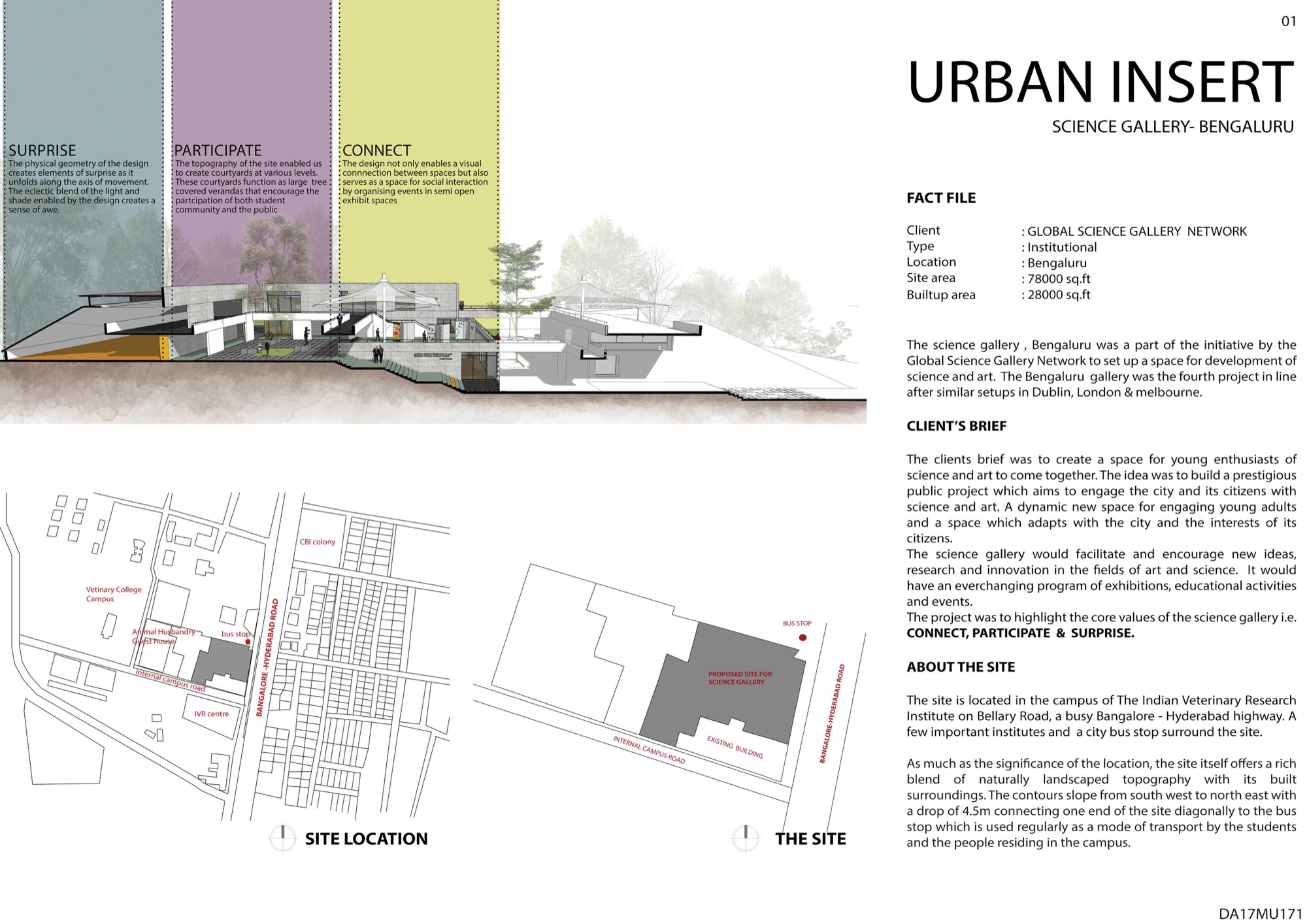 Unbuilt: Urban Insert: Science Gallery at Bengaluru, Collage Architecture Studio 1