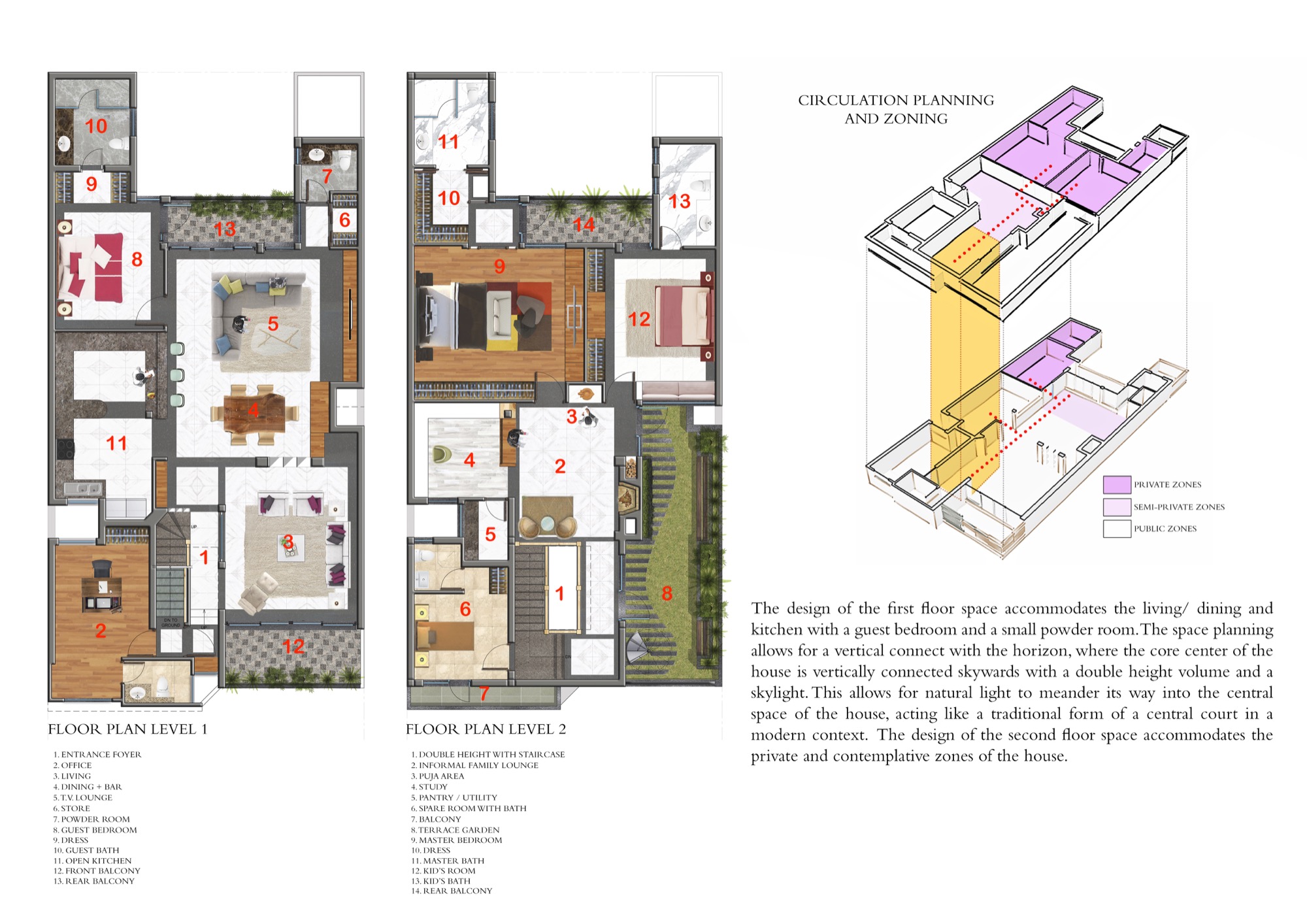 Jain Residence - Design by Meta