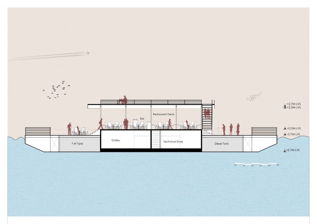 Floating Barge Restaurant at Goa, by SDM Architects 14