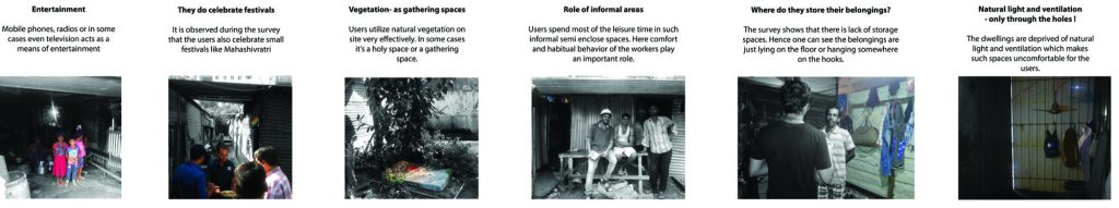 Urban Nomads- Housing for on-site migrant construction workers at Thane by Aniket Risbud 25