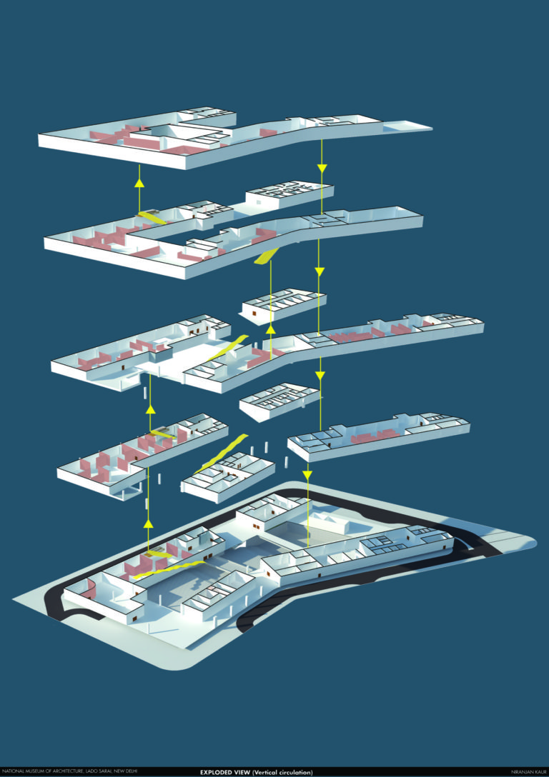 B.Arch Thesis: National Museum of Architecture, New Delhi, by Niranjan ...