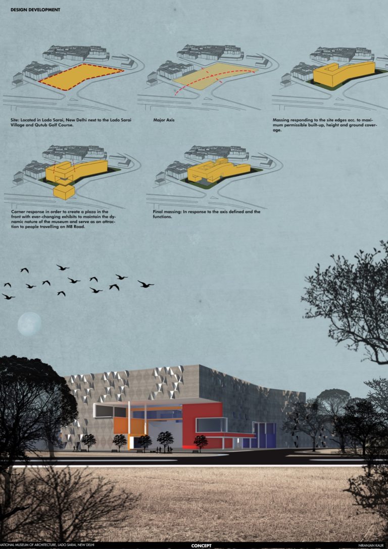 B.Arch Thesis: National Museum Of Architecture, New Delhi, By Niranjan ...