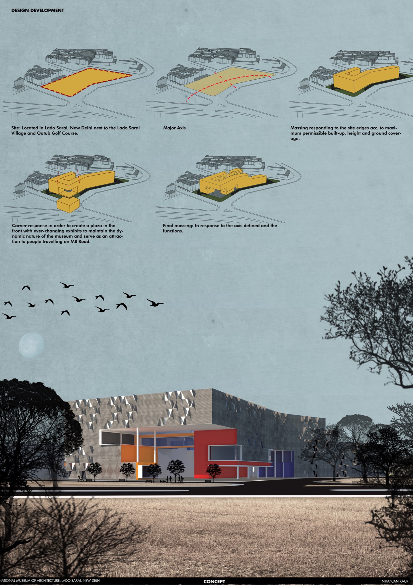 B.Arch Thesis: National Museum of Architecture, New Delhi, by Niranjan Kaur 16
