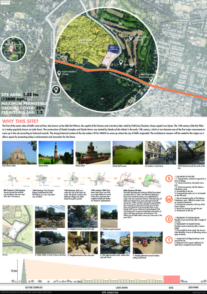 B.Arch Thesis: National Museum Of Architecture, New Delhi, By Niranjan ...