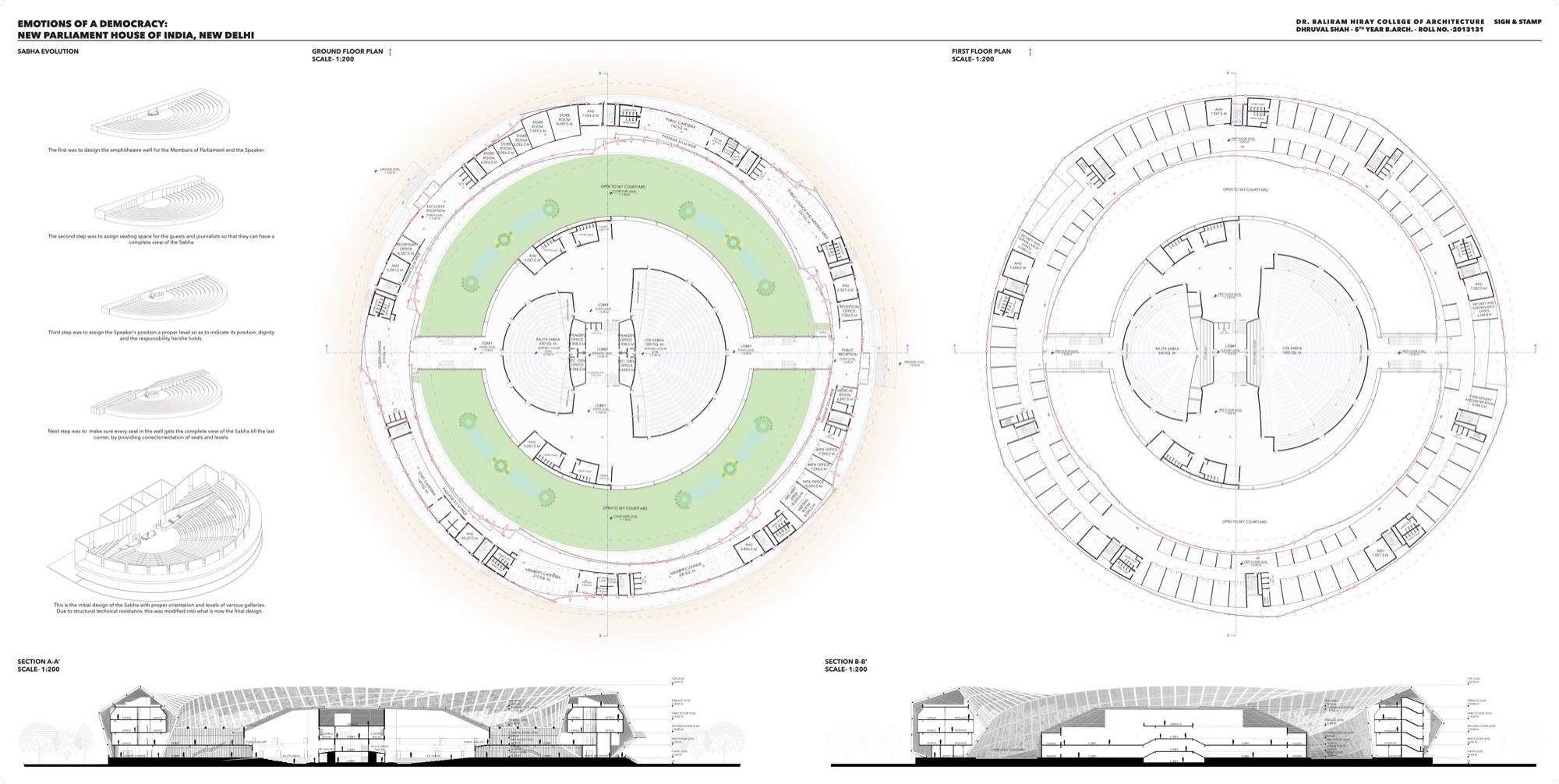 B.Arch Thesis: Emotions of a Democracy: New Parliament House of India, New Delhi Dhruval Shah 18