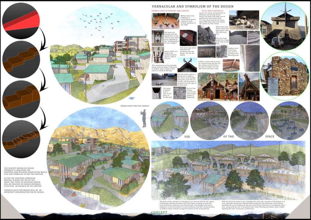 eco village architecture thesis india