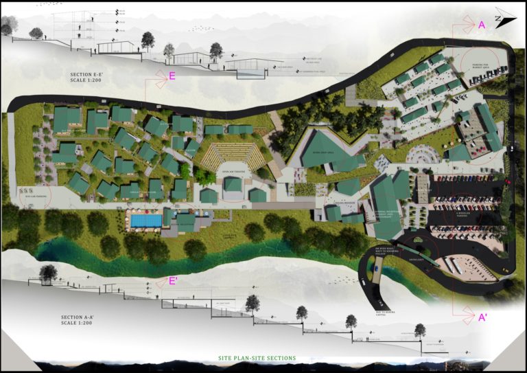 eco tourism resort thesis