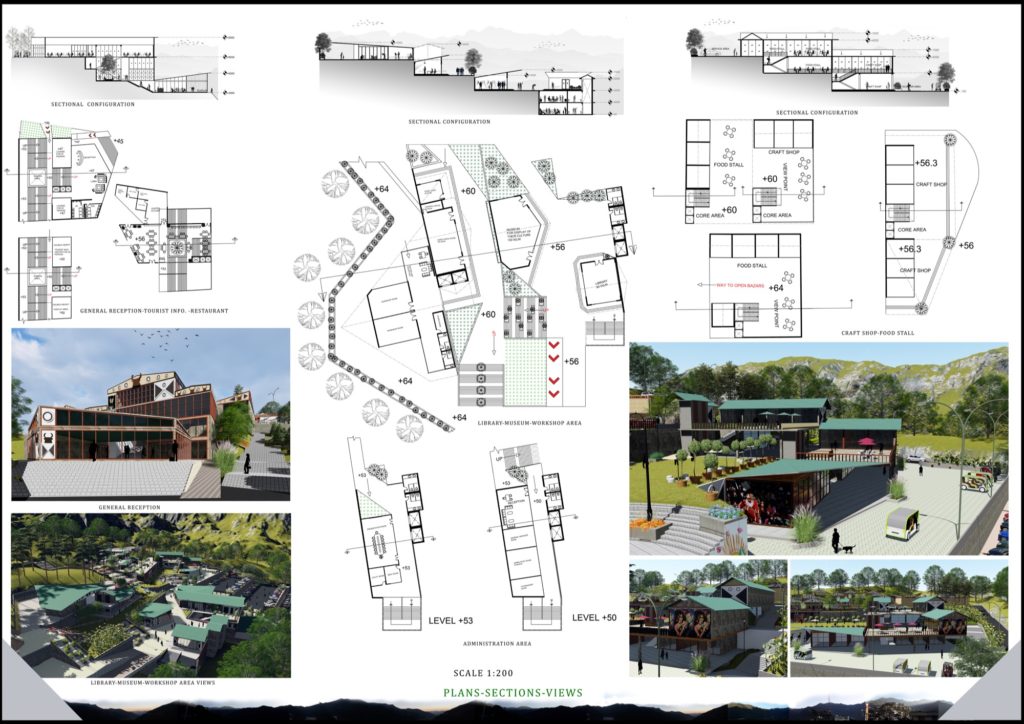 B.Arch Thesis: Eco-Tourist Hub Of KHONOMA Village, By Shanjo A. Kithan ...