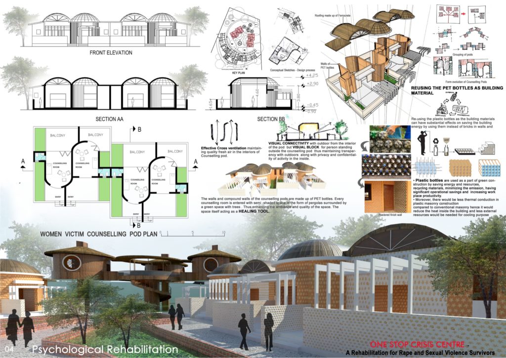 B.Arch Thesis: One Stop Crisis Centre At Pune, By Mehzabeen Sayyed ...