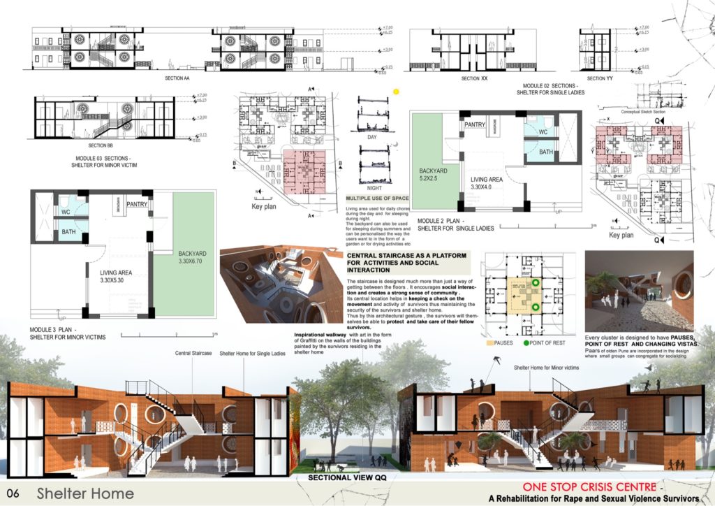 B.Arch Thesis: One Stop Crisis Centre at Pune, by Mehzabeen Sayyed ...