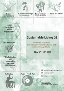 Sustainable Living Poster