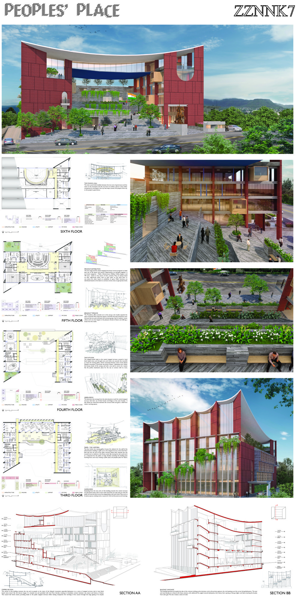 For People: Municipal Building for Satara, competition entry by S+Ps - Pinkish Shah and Shilpa Gore 15