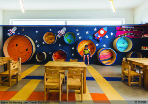 Toy Story, Play School at Bangalore - Collage Architecture Studio