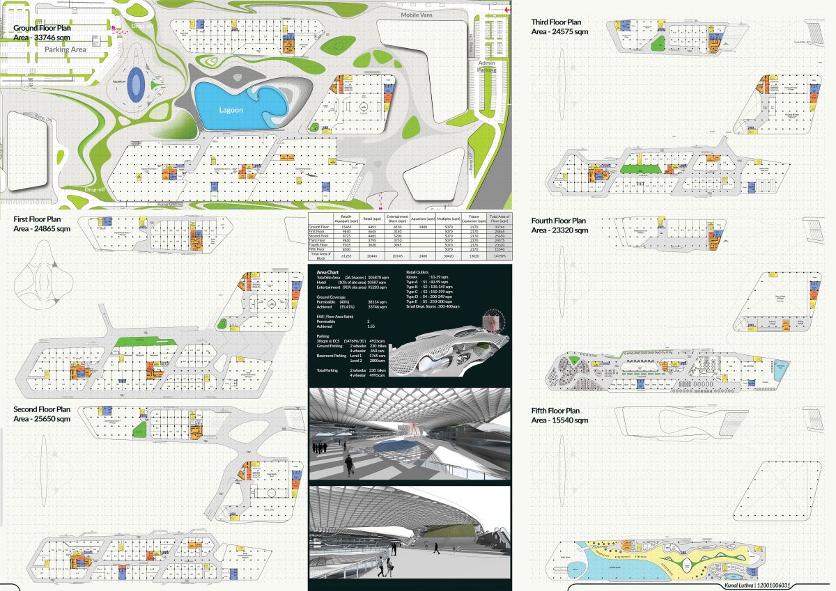 B.Arch Thesis : URBAN ENTERTAINMENT CENTRE, at Noida by KUNAL LUTHRA 64