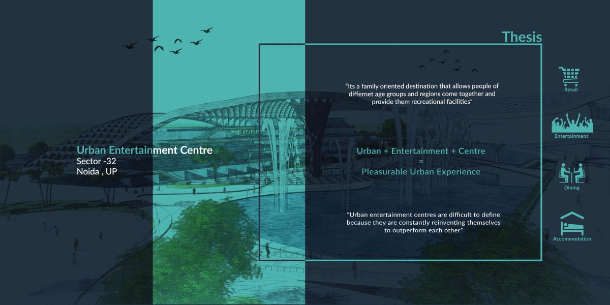 B.Arch Thesis : URBAN ENTERTAINMENT CENTRE, at Noida by KUNAL LUTHRA 3