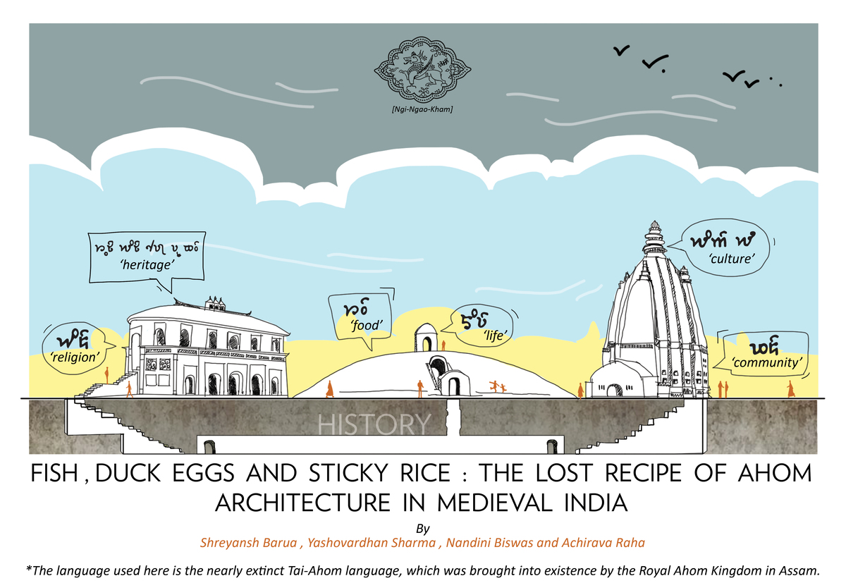 Fish, Duck Eggs and Sticky Rice: The Lost Recipe of Ahom Architecture in Medieval India, by Shreyansh Barua,Yashovardhan Sharma, Nandini Biswas and Achirava Raha 1