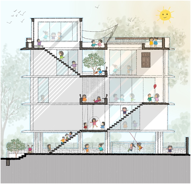 2021: Beginning anew – a joyful reimagining of our buildings as schools! - SJK Architects 27