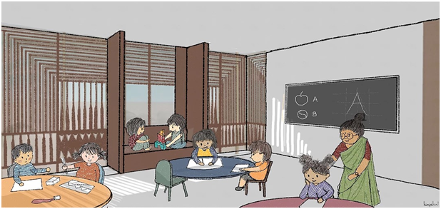 2021: Beginning anew – a joyful reimagining of our buildings as schools! - SJK Architects 15